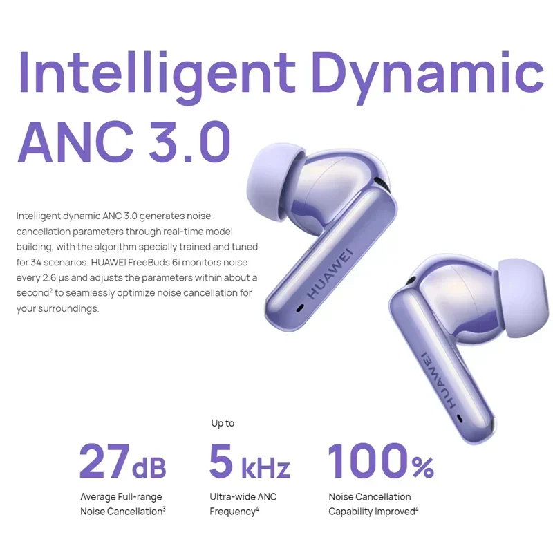 الأصلي هواوي FreeBuds 6i سماعة لاسلكية تعمل بالبلوتوث سماعة ذكي ديناميكي ANC 3.0 ستيريو الرياضة سماعة لكمة باس سماعات #2