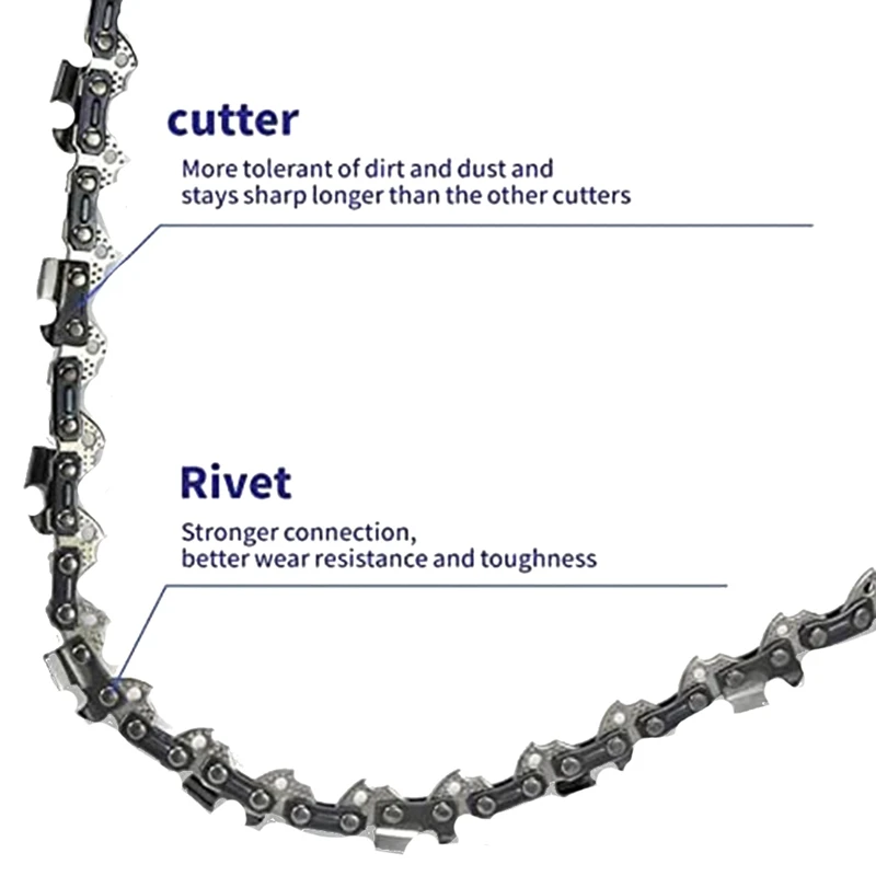 (5 PACK) Stihl Chainsaw Chain For Cordless Electric Portable All 6 Inch Mini Chainsaw Guide Saw Chain 4 Inch