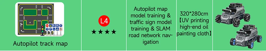 Yahboom Autopilot Track Map 2m * 1,5 m PVC wasserdichtes Material mit Verkehrs zeichen und Ampeln für das Mikrobit-Roboter auto training – Detail 5