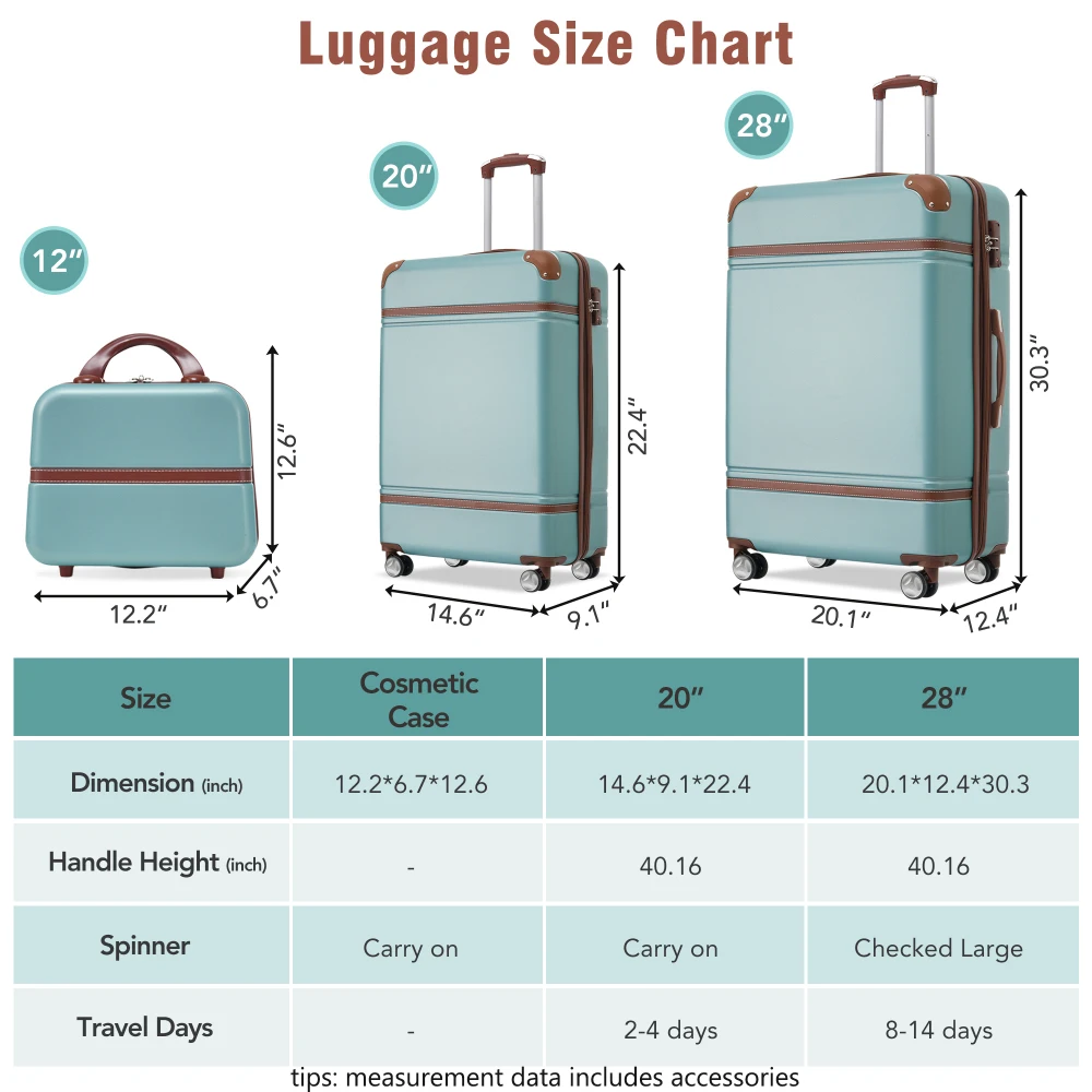 Hardshell Luggage Sets 3 Pieces 20"+28" Luggages and Cosmetic Case Spinner Suitcase with TSA Lock Lightweight Green