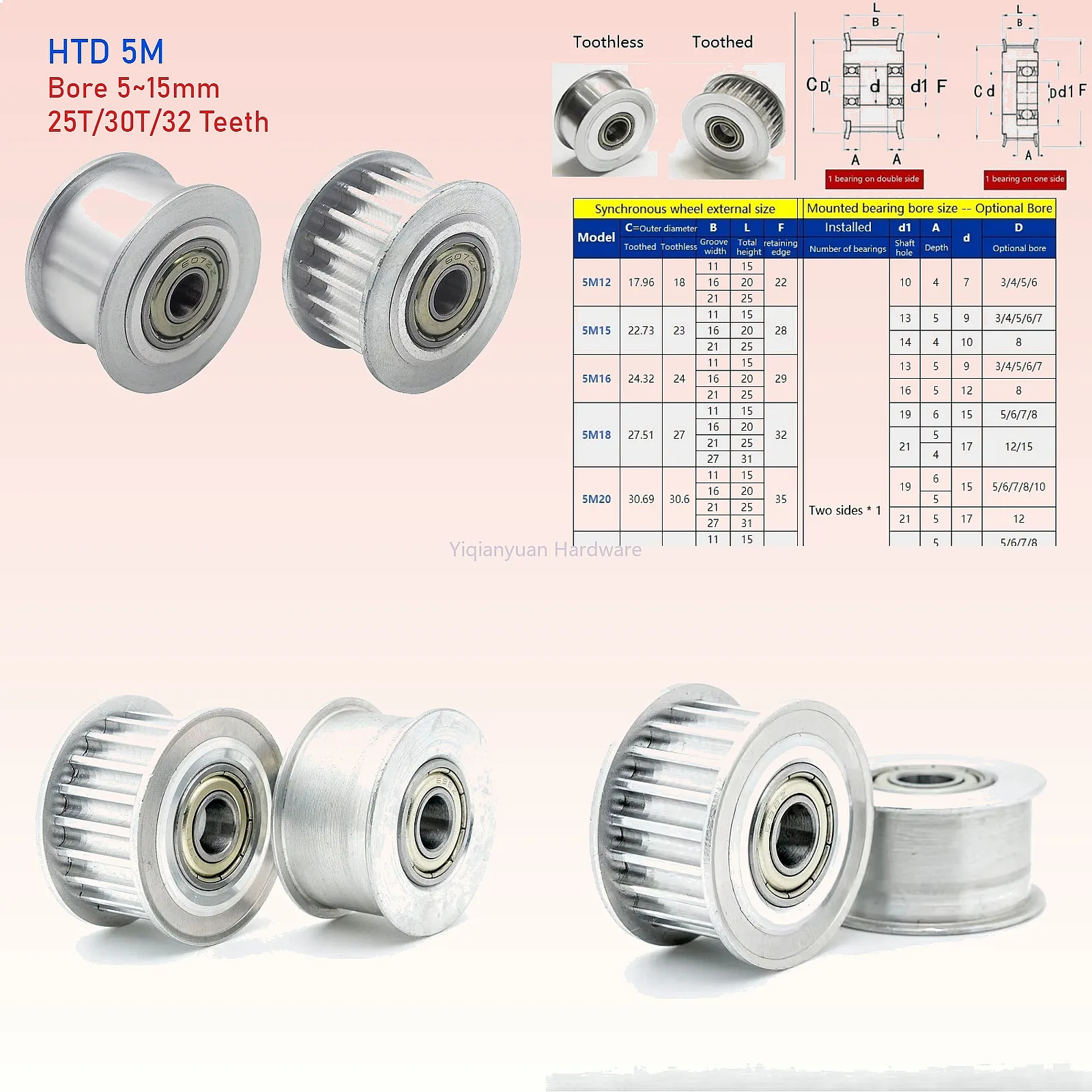 Yiqianyuan 1Piece HTD 5M 25T 30T 32T Timing Belt Tensioner Idler Pulley Bore 5-15mm Width 16-27mm for Conveyor Systems