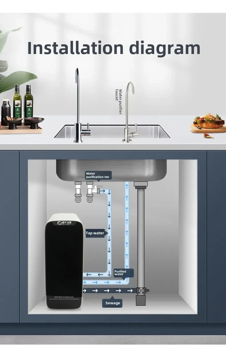 RO Water Purifier Reduced TDS Water Purifier System 600G Flow Rate Kitchen Reverse Osmose Four Stage Water Purifier