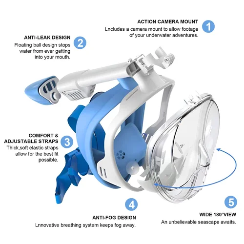 Imagen 2 del producto Máscara de snorkel de cara completa para adultos, adecuada para principiantes, equipo de snorkel superior seco, vista panorámica de 180 grados, antivaho y antifugas