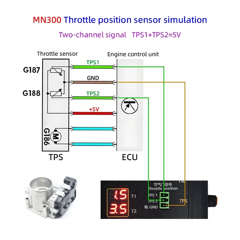 

MN300 Auto Sensor Simulator Automotive Signal Tester Car Rail Oxygen Oil Pressure Flow Sensor Signal Generator