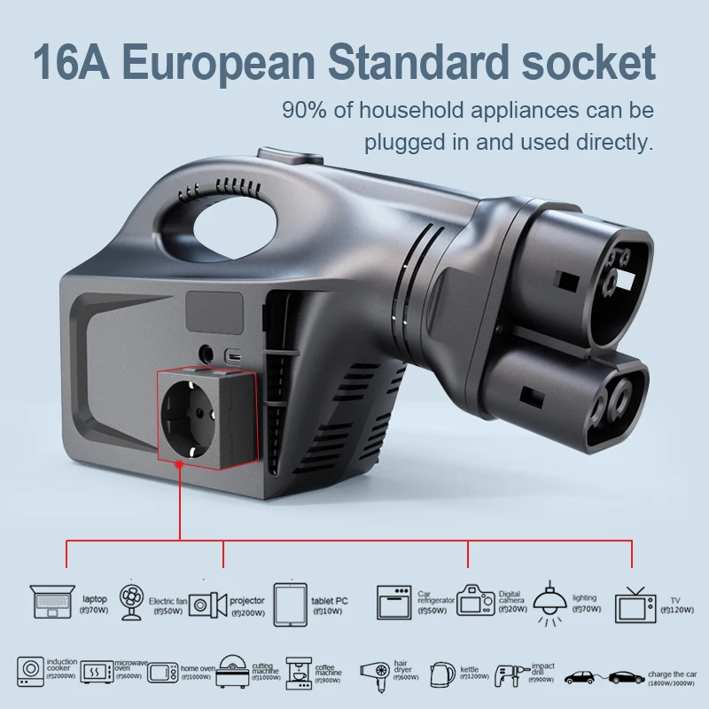 WUFEN Tes la Car EU AU US KR CCS2/NACS Electric Vehicle Discharge  For Tesl a V2L 2KW/4KW Outdoor Charging Station Model 3/Y/S/X