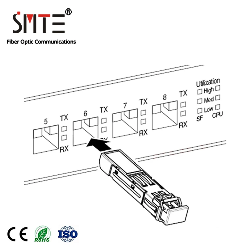 NEOPHOTONICS PT745F-81-1D 10G 1310NM 10KM XFP glasvezeltransceiver