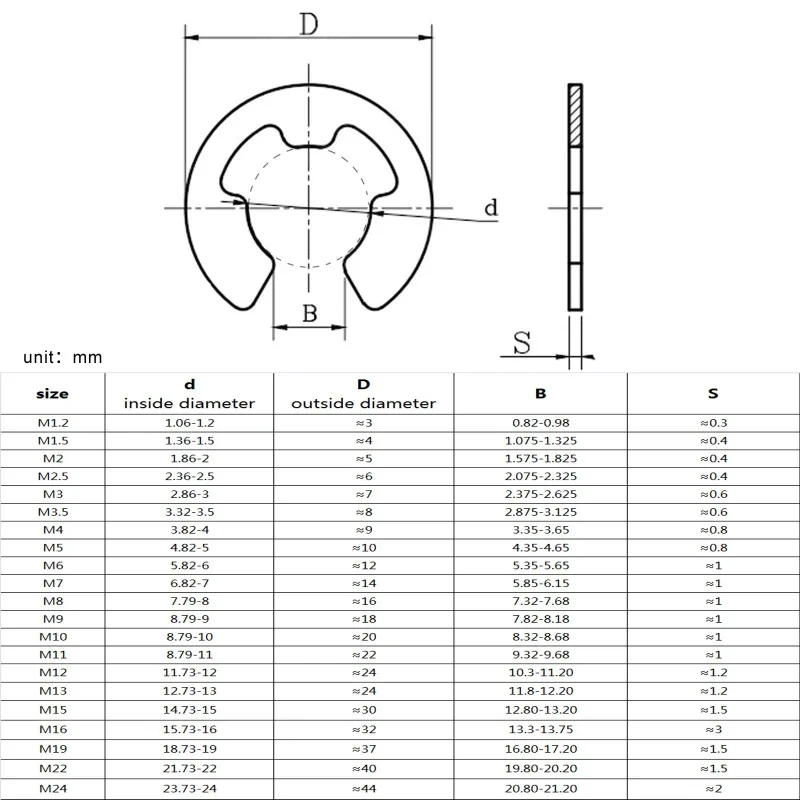 5-100pcs M1.5-m15 Din6799 A2 304 Stainless Steel Shaft Bearing Retaining Ring Washer Snap Collar E Type Clip Circlip