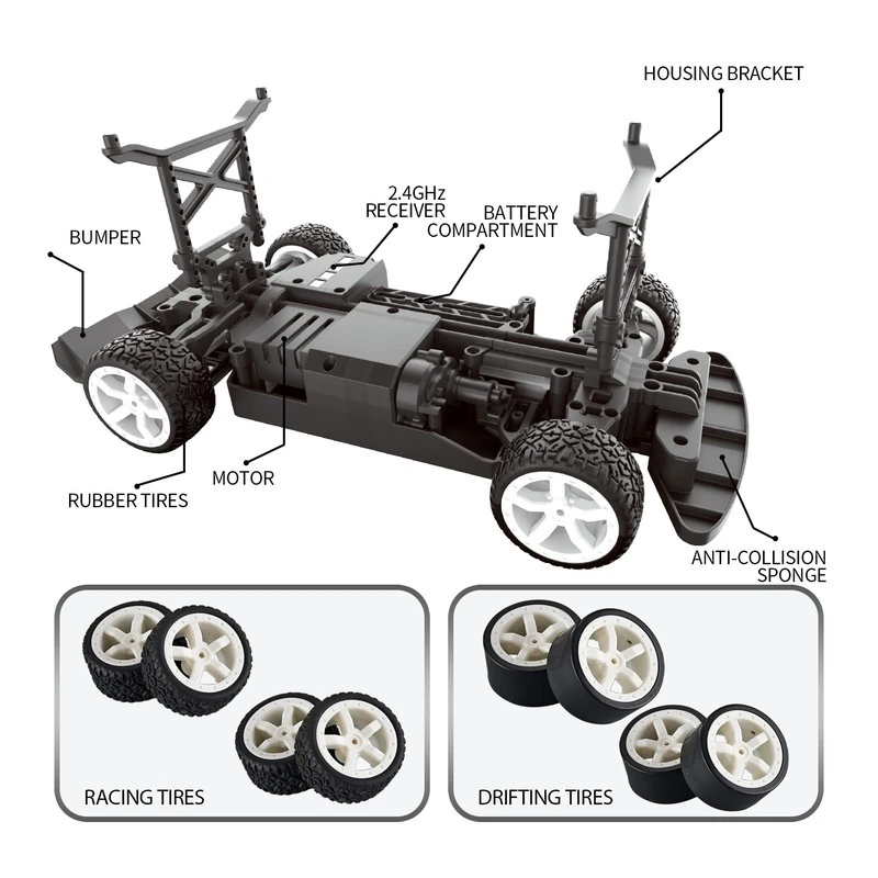 1:14 High Speed Drift Fernbedienung Auto Rc Allradantrieb Rennwagen Simulation Nutzfahrzeug Modell Junge Spielzeugauto Geschenk