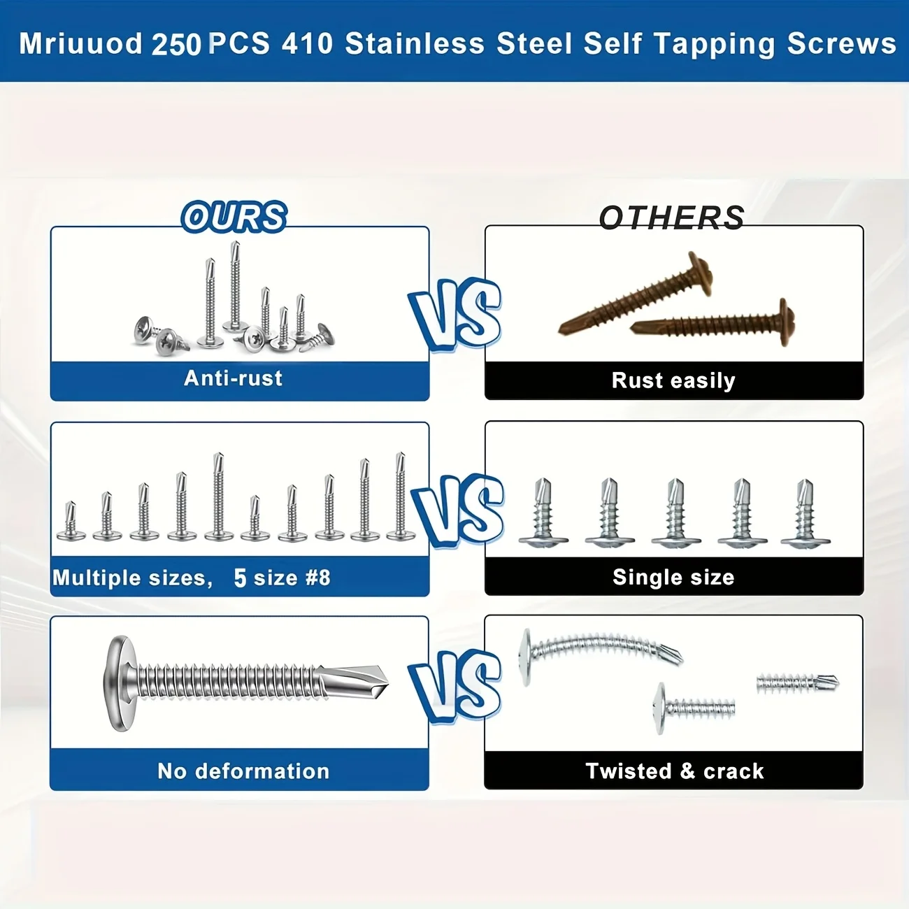 210PCS 410 Stainless Steel M4.2 Large Round Head Cross With Cushion Huasi Self Tapping Drilling Tail Dovetail Iron Sheet Screws