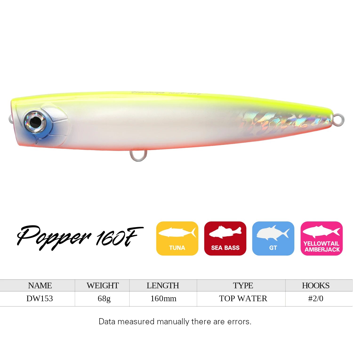 TSURINOYA Topwater Popper Fishing Lure 160mm 68g Long Casting Seawater Hooks Artificial bait for Tuna, GT & Saltwater Gamefish