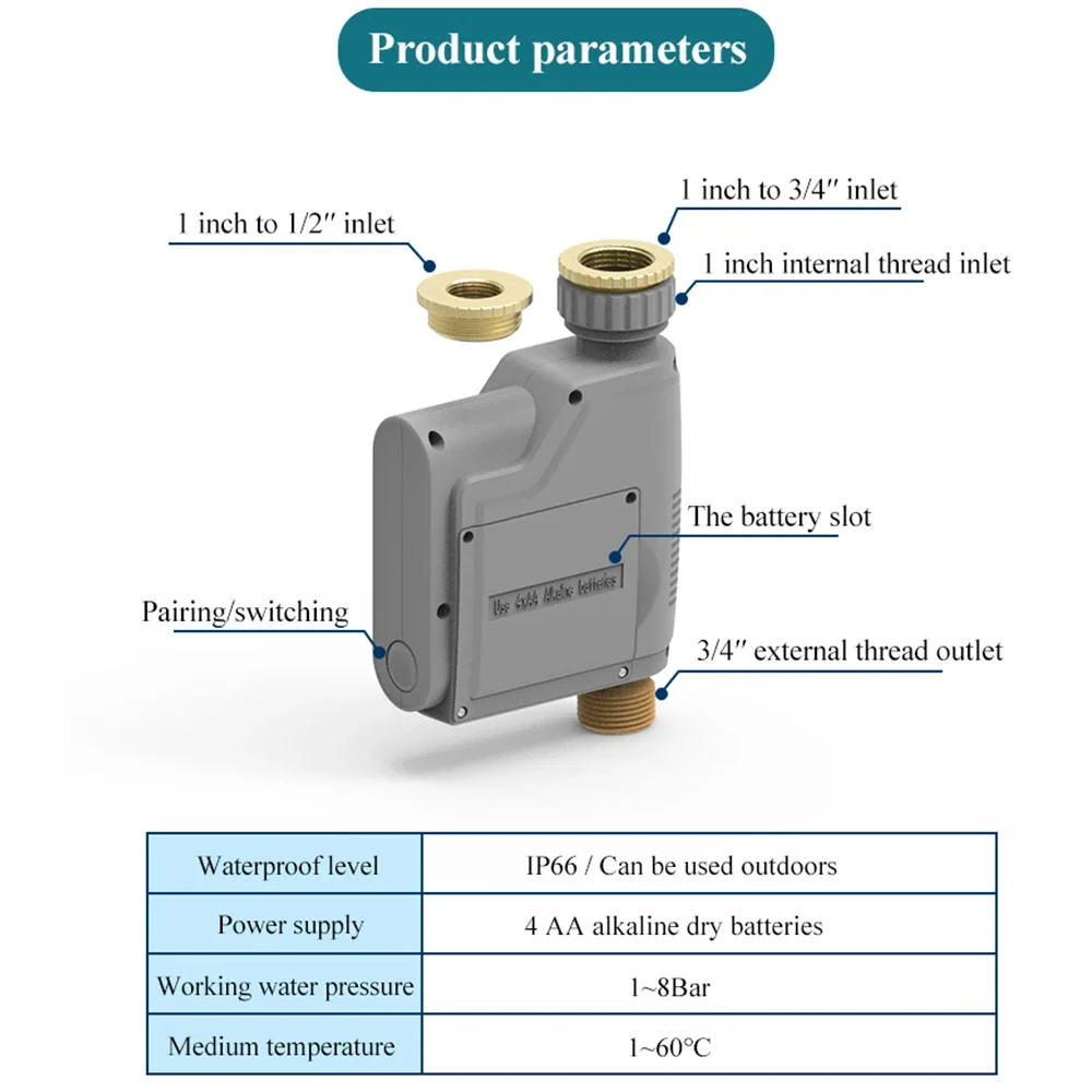 Tuya Zigbee Smart Watering Timer Smart Sprinkler Drip Irrigation System Built-in Water Flow Recorder Water Controller