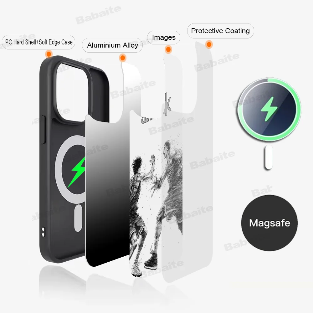 Slam Dunk Phone Case Magnetic Case For iPhone 14 13 12 11 15 Pro Max Plus Mini For Magsafe Wireless Charge Cover