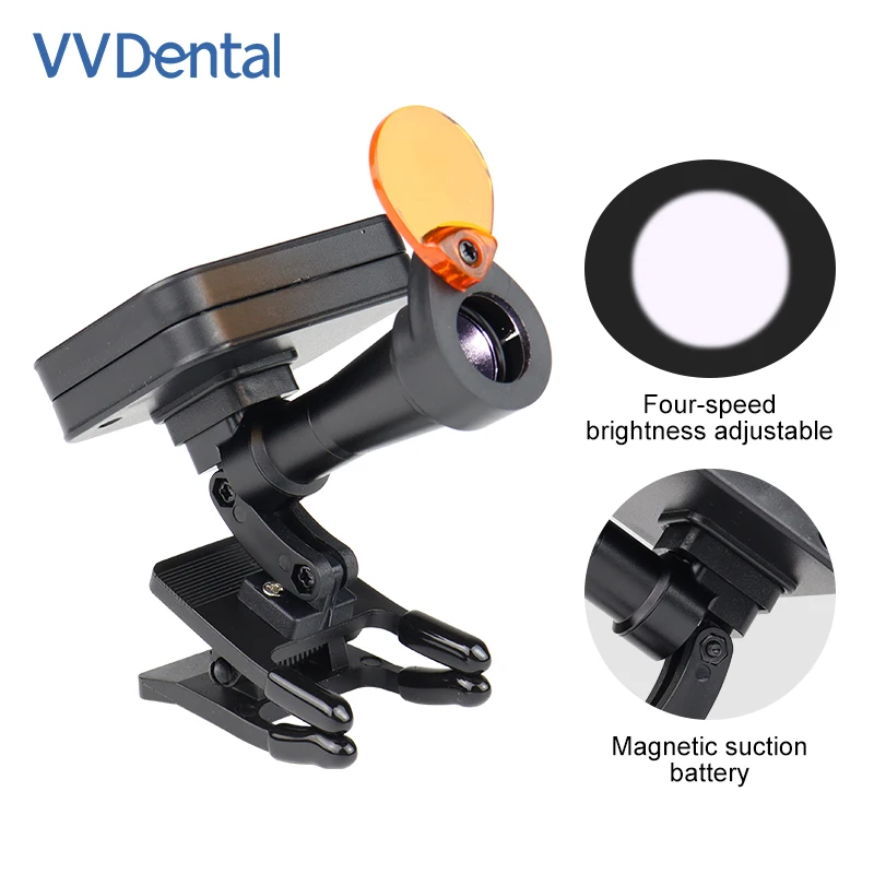 VVDental 5W Dental Wireless LED Headlight - Rechargeable Clip-On Design with Optical Filter for Loupes & Surgical Magnifier with