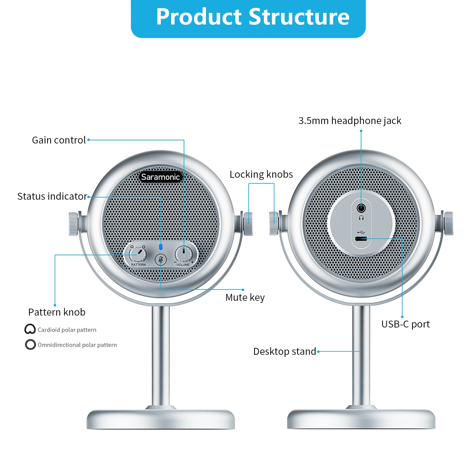 Saramonic Xmic Z4 빈티지 스타일 마이크, 데스크톱 USB 콘덴서 마이크, 안드로이드 맥 윈도우 컴퓨터용 라이브 퍼포먼스