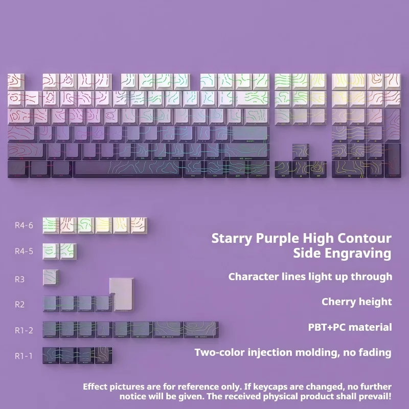 

Contour Line 4.0 Keycap Cherry Height Side Carving Line Cracks Transparent 130 Key Small Full Set Two Color Injection Molding