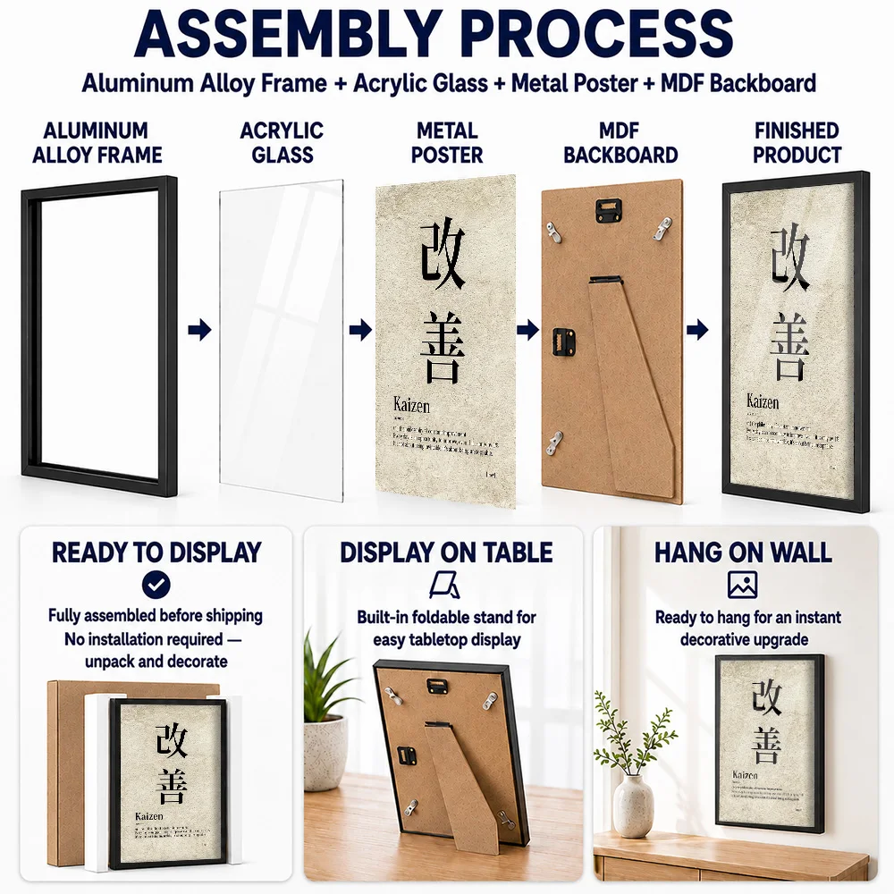 Kaizen Philosophy Definition Framed Metal Poster Personalized Japanese Culture Tribute Wall Art For Foodies Decorating Tea Room