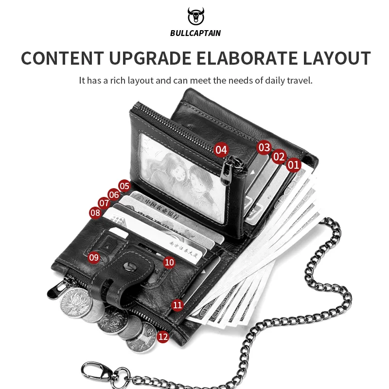 Thumbnail 4 - #41 Latest Travel Wallets Offers