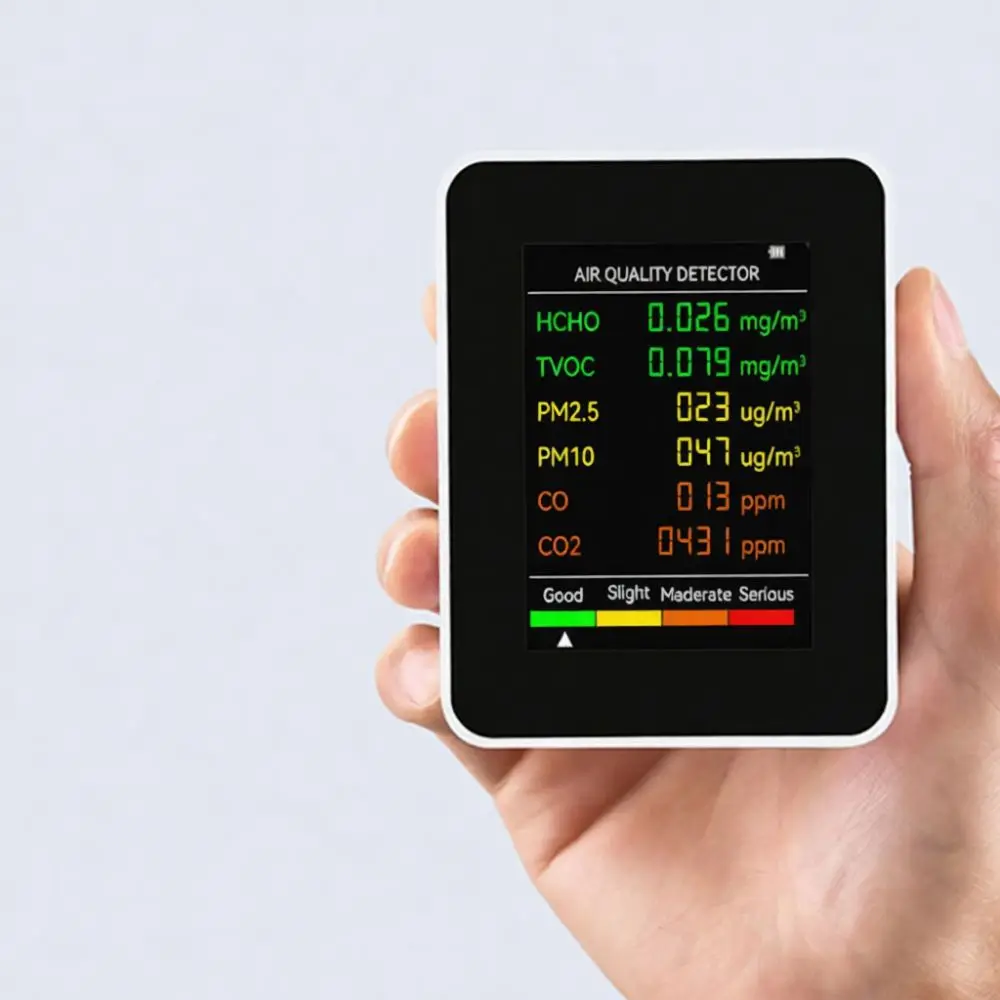 WiFi Air Quality Monitor Detector Portable PM2 5 HCHO TVOC CO2 Sensor Home Office Air Pollution Health Tester Device