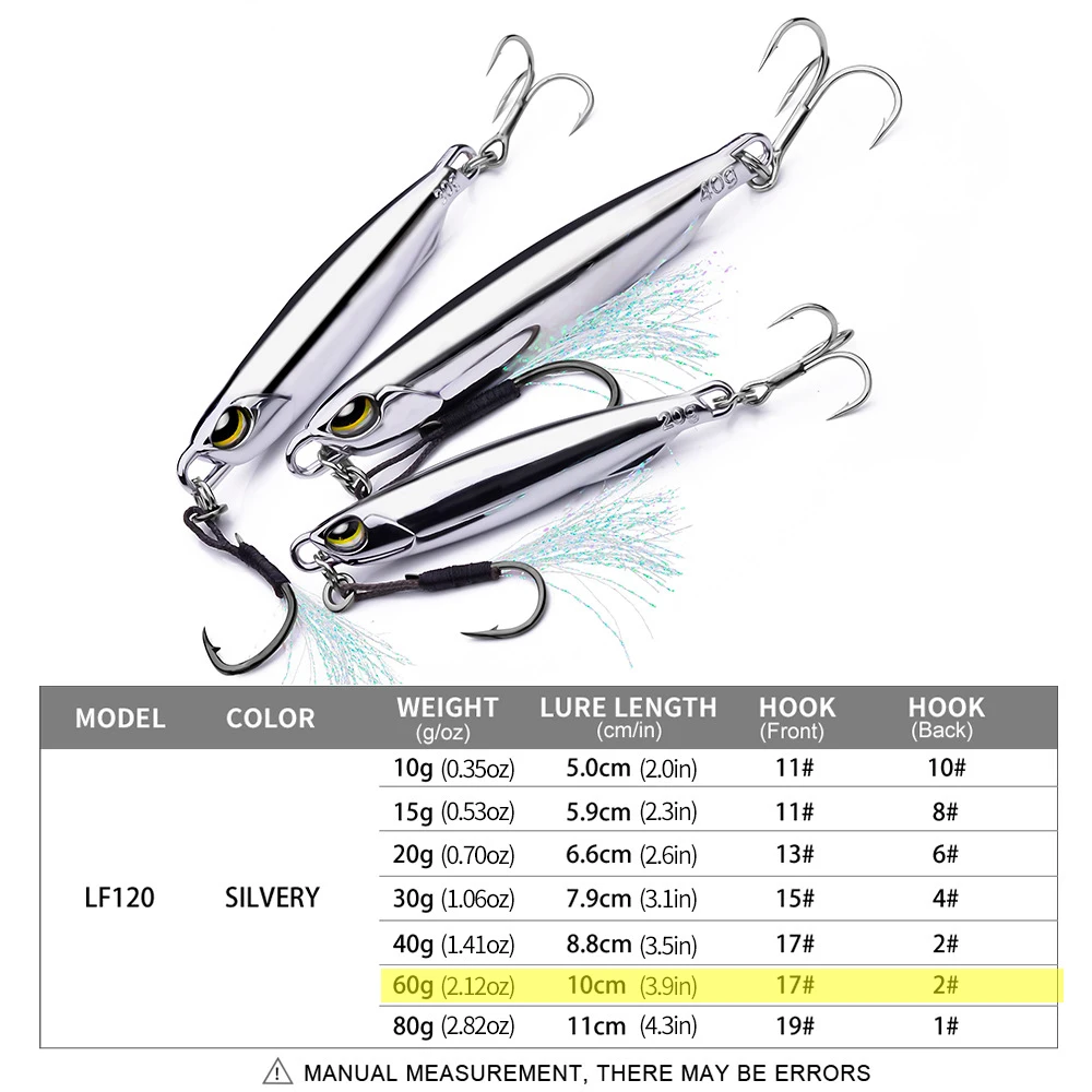 1 Stück galvanisierte Löffel-Metallvorrichtungen, Angelköder mit Haken – 10 g–80 g, ideal zum Fangen von Makrele, Bässe und mehr