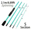 Blue 2.1M Spinning
