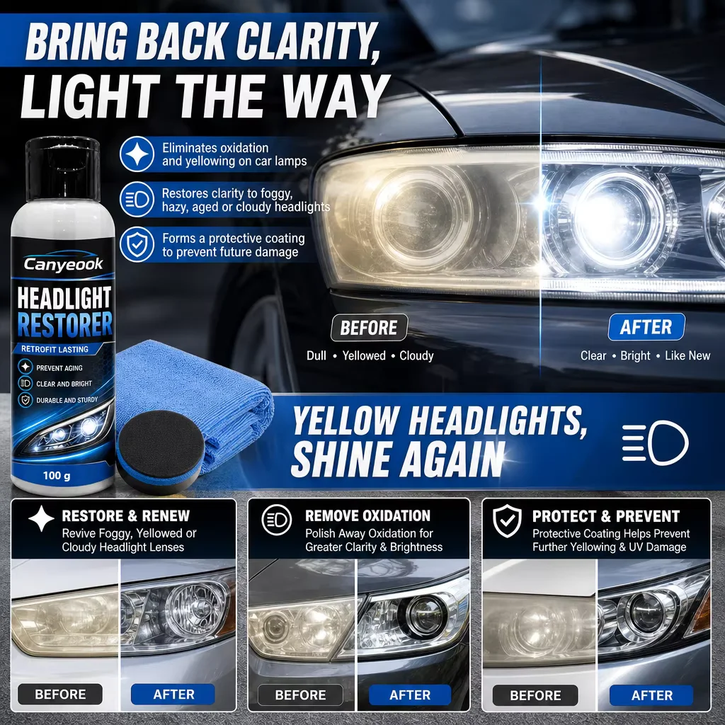 CANYEOOK Headlight Restorer Cream 100g - Remove Yellow Oxidation Restore Clear Bright Lens UV Protective Coating for Car
