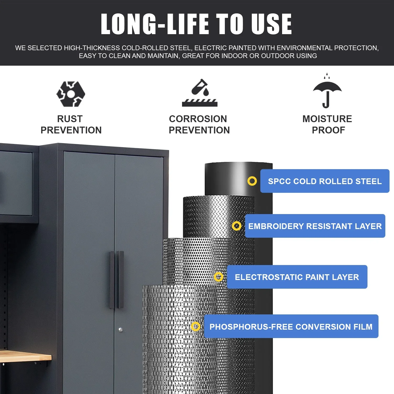 Garage Storage Cabinet System 7Pcs Workshop With Steel Cabinet Drawers Workbench