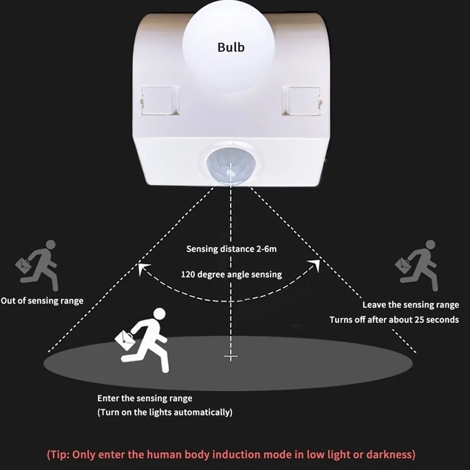 LED Bulb Light E27 Base PIR Motion Detector Automatic Human Body Infrared IR Sensor Lamp Holder Wall Lamp Holder Socket