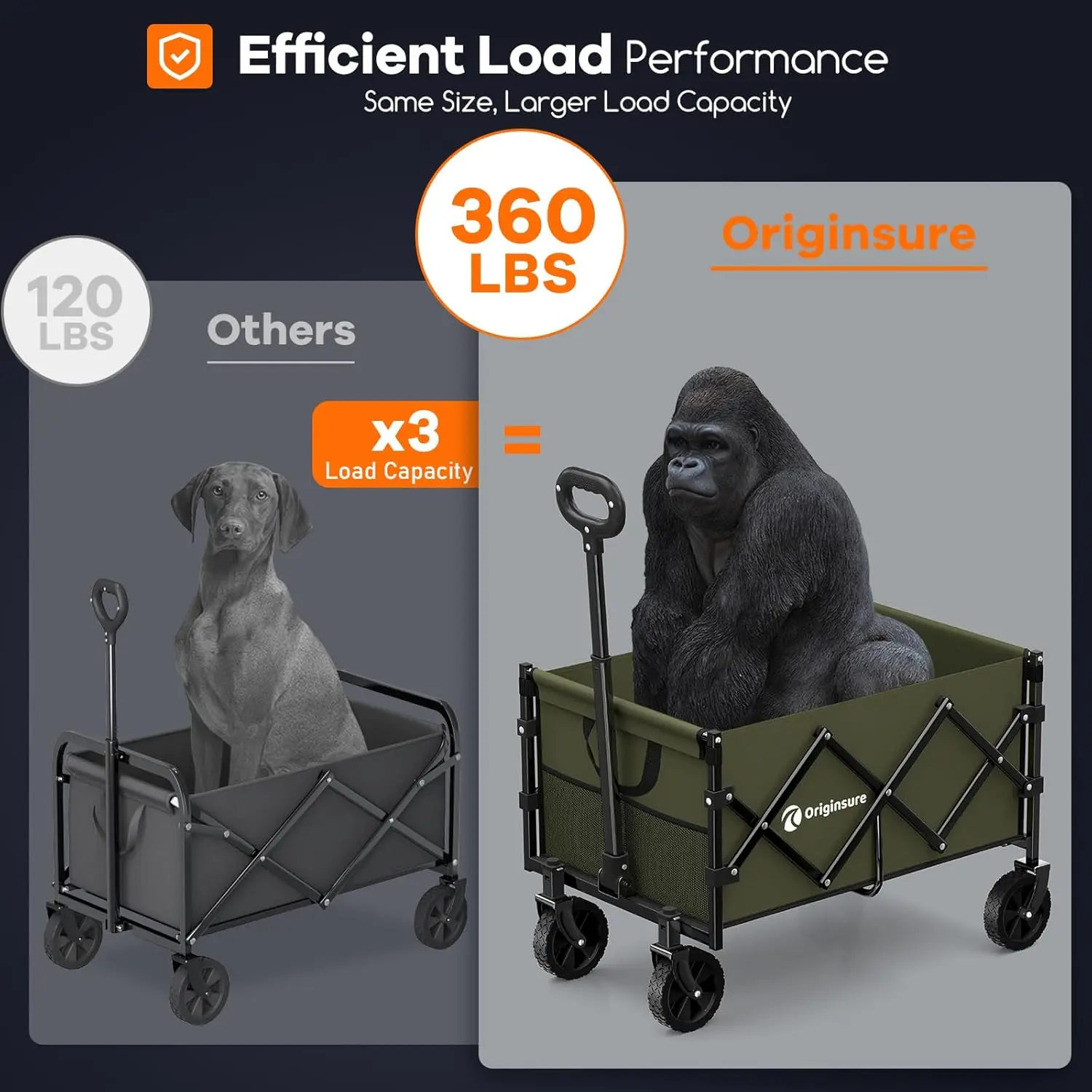 عربة قابلة للطي بعجلات ، للخدمة الشاقة ، قابلة للطي ، محمولة ، عربات الشاطئ ، عربات المساعدة الخارجية لمتاجر البقالة