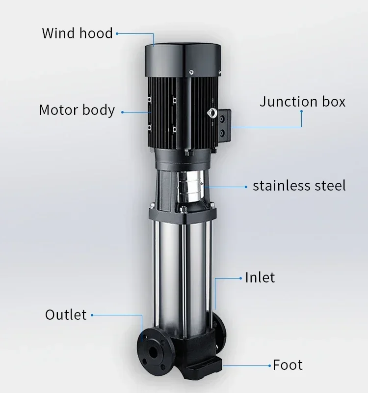 OEM Electric Fire Fighting raw water pump Vertical Multistage Centrifugal submersible sewage water pump