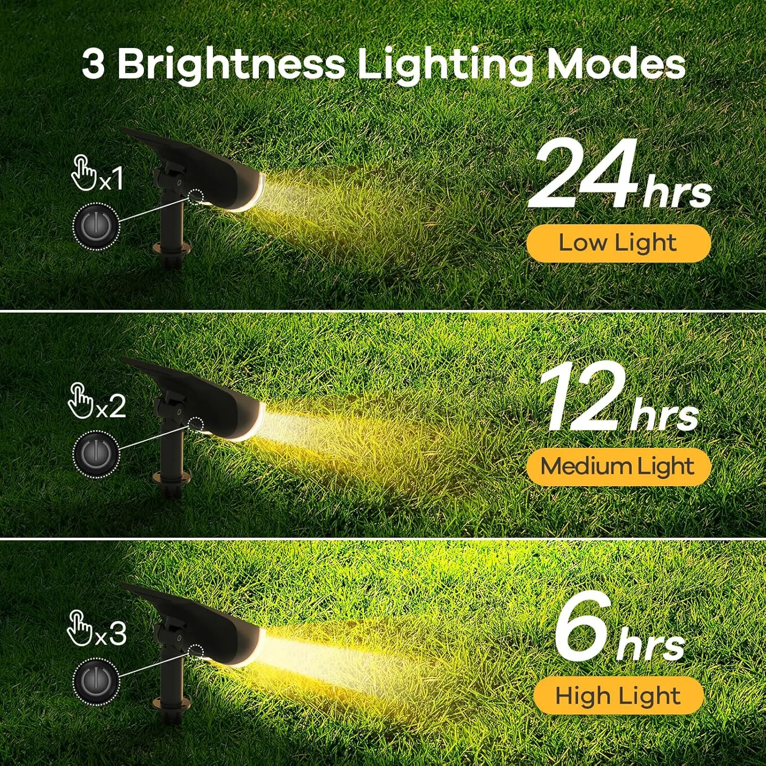 Outdoor Solar Spot Lights, Waterproof IP67, Dusk-to-Dawn with 3 Modes for Garden Yard (Warm White, 4 Pack)