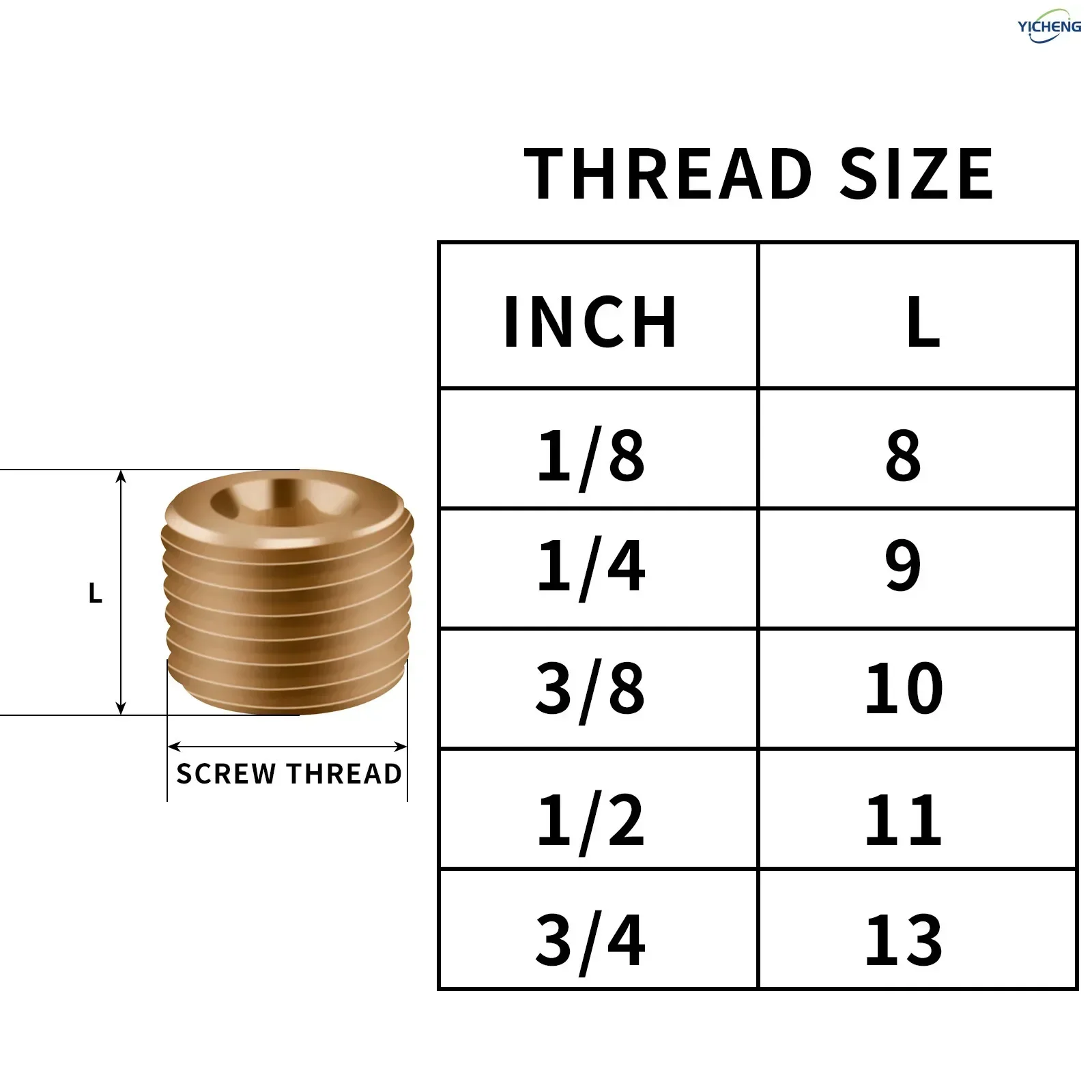 10 قطع تركيب الأنابيب النحاسية، قابس غرق العداد السداسي، أنبوب ذكر 3/4 بوصة