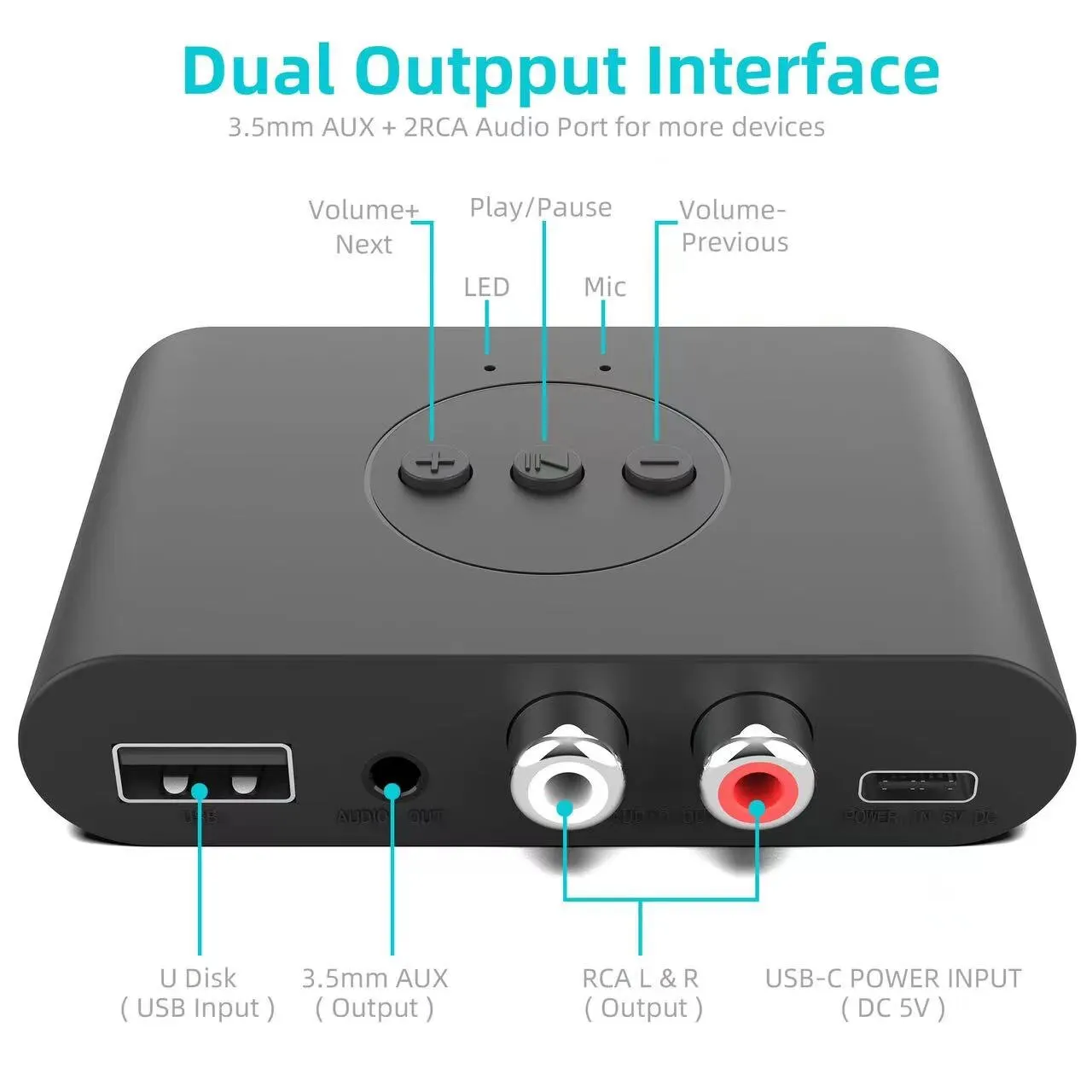 B21 NFC Bluetooth Music Receiver Car Hands Free Support USB Flash Drive Playback Dual Output One Tow Two Audio Receiver 3.5 AUX