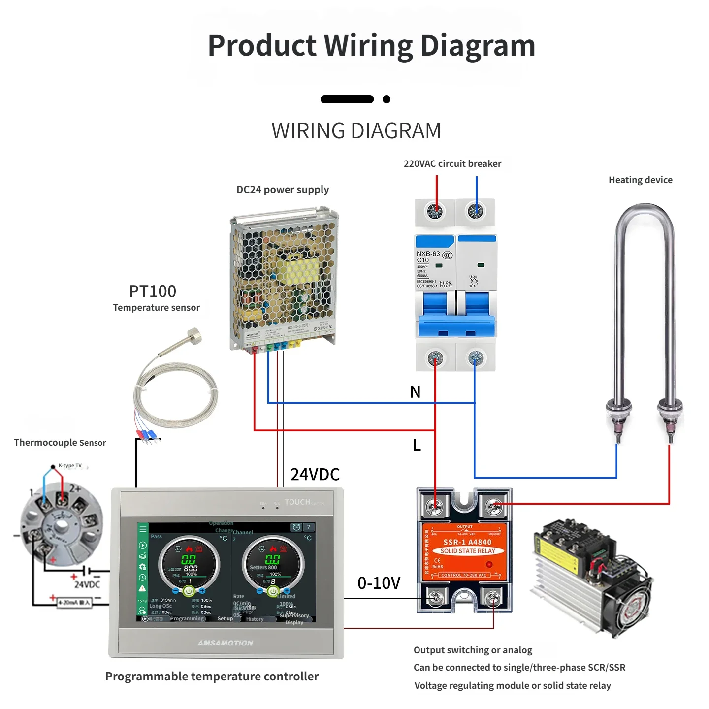 

7-дюймовый интеллектуальный сенсорный терморегулятор AMSAMOTION MM7R-32MR-522TC, многоканальный, сегментный, с PID-управлением, TDS