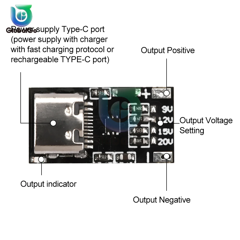 Tipo-C PD3.0/QC3.0/2.0 9V 12V 15V 20V Ricarica Veloce Trigger Polling Detector USB Boost Alimentazione Cambio Modulo Scheda Caricabatterie