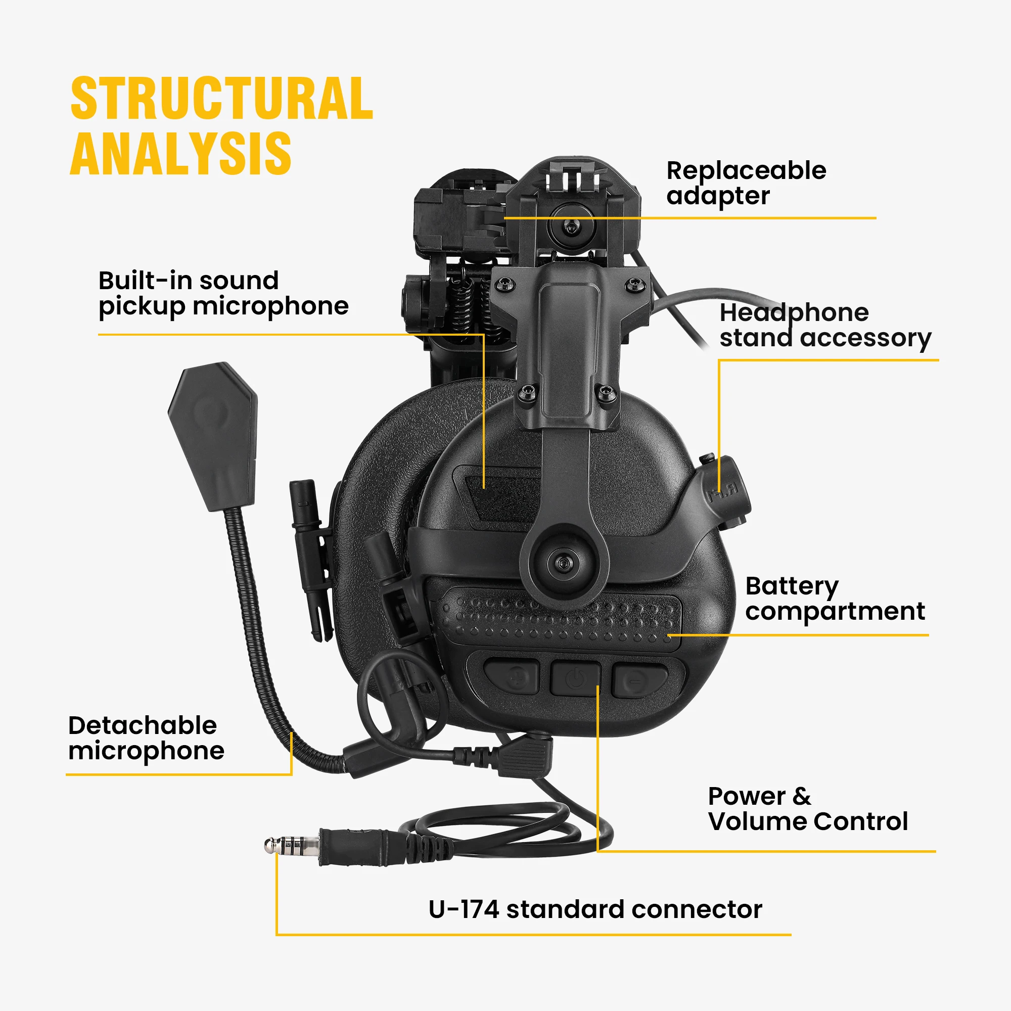 Taktische Gehörschutz-Kopfhöre – Helmet Headset Noise Cancellation Bewertung und Preis