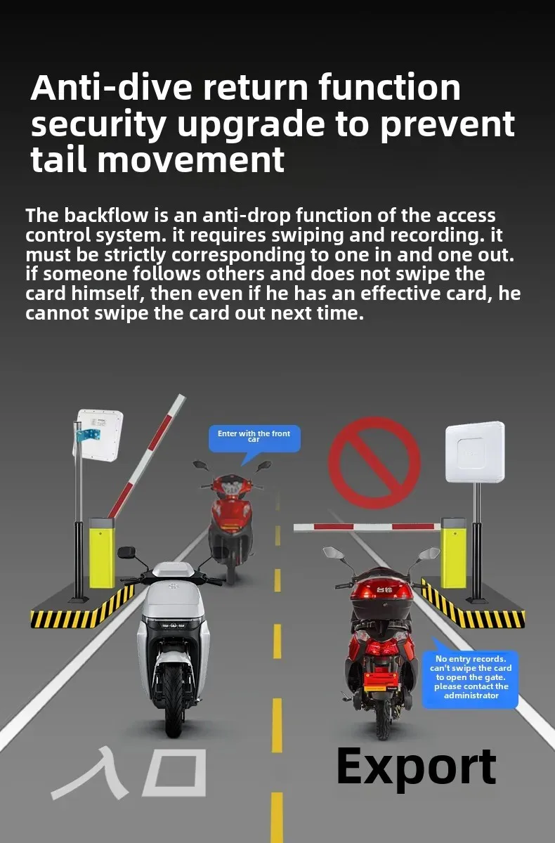 vehicle access control Long Range RFID Reader 1-10meters UHF antenna readers with free English sdk test demo user manual tags