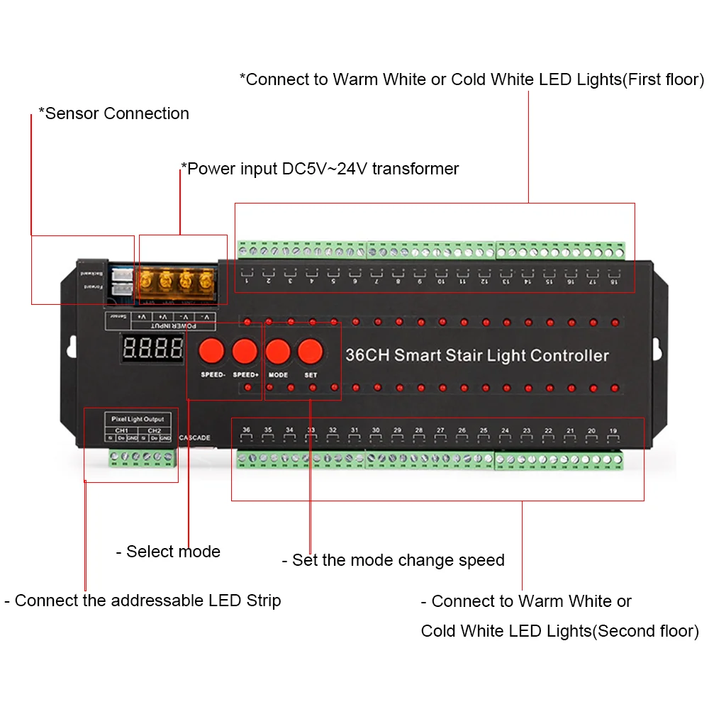 36CH Smart Stair Light Controller PIR Motion Sensor Stair Staircase Controller For 2 IN 1 SPI Pixel Addressable LED Strip