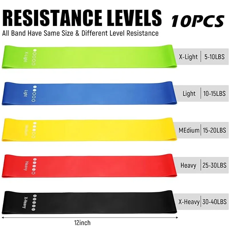 Resistance Loop Exercise Bands 10 pcs Super sale price Physical Therapy Yoga Elastic Bands for Stretching Strength Training