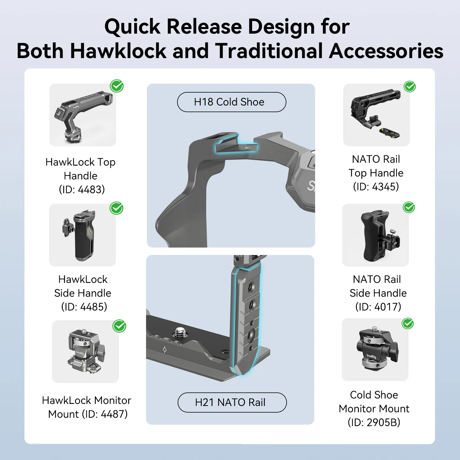 SmallRig A7 IV DSLR Camera HawkLock Quick Release Cage for Sony Alpha 7R V / Alpha 7 IV / Alpha 7S III / Alpha 1 / A7R IV -4481