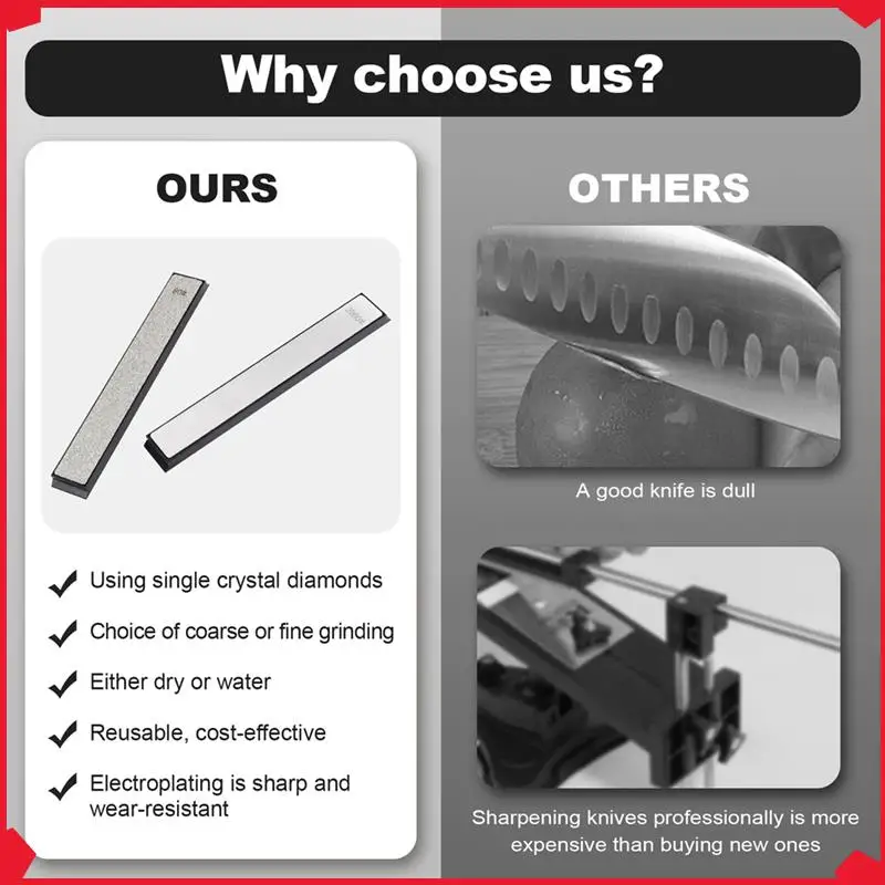 

B17B 7Pcs Diamond Whetstone Knife Sharpener For Ruixin Pro Rx008 Knife Sharpener Stone 120 240 600 800 1000 2000 3000 Set Durabl