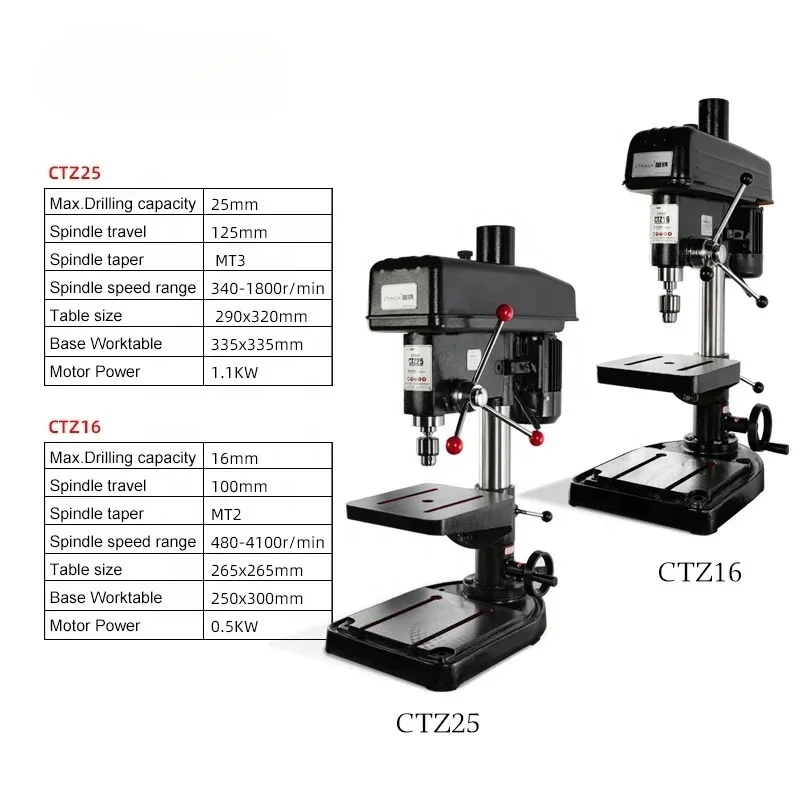 CTZ25  Mini Vertical Drilling Machine with Low Price