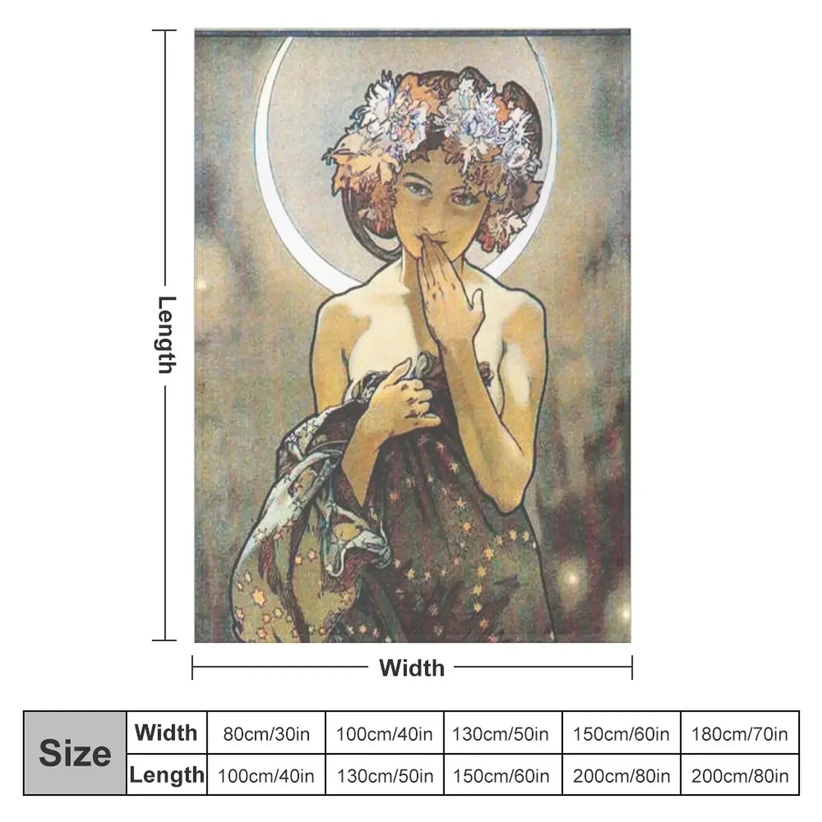 HD. The Moon and the Stars, (number 1 from serie of 4) by Alphonse Mucha (1902) HIGH DEFINITION Throw Blanket Stuffeds Blankets
