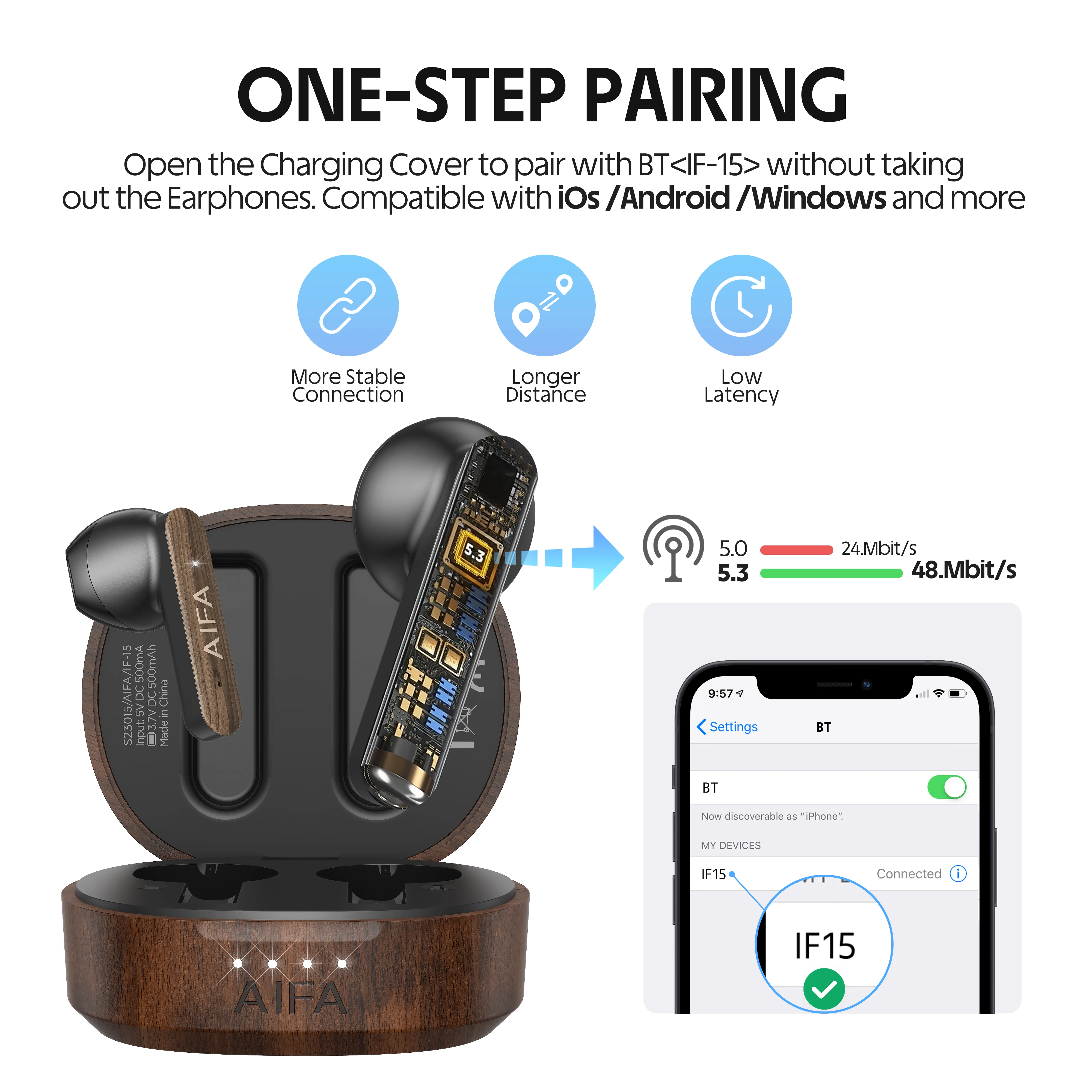 AIFA Wooden Bluetooth Earphone Wireless High Quality Noise Canceling 5.3 Microphone Leisure Games Bluetooth Headset For Calls