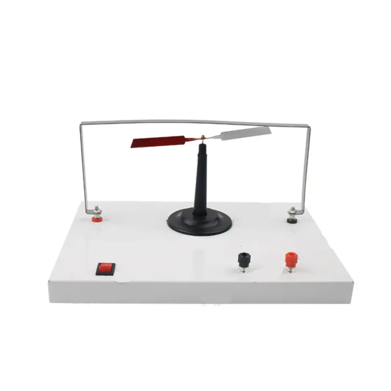 Oster experiment demonstrator pointer magnetisch veldeffect op stroom