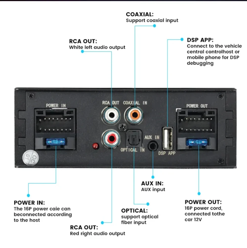 Car DSP Amplifier For Radio Stereo Subwoofer 4*50W TDA7851 with Fiber Optic Input Plug and Play Modifying Android Host Audio 12V