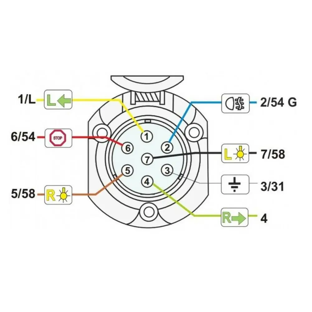 1 Set Car Trailer Plug Socket 7-pin Metal Set Car Trailer Coupling Socket Car Accessories