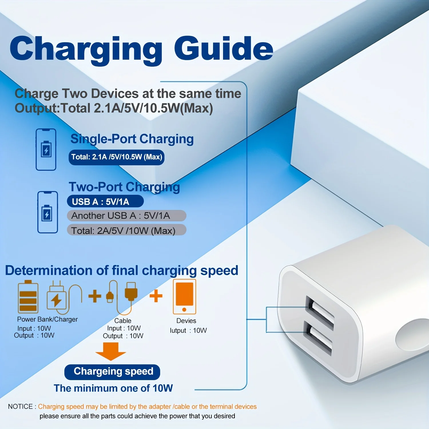 1/3/5/10pcs Universal 5V 2.1A Charger AU Plug Adapter Cell Phones Dual Port  Power Plug Standard Wall Adapter For Mobile Phone