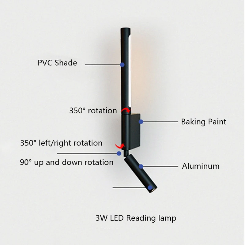 Imagem -03 - Candeeiro de Cabeceira Led Nórdico Minimalista Escandinavo Lâmpada de Leitura Luzes Rotativas na Parede Branco para o Hotel Quarto de Estudo