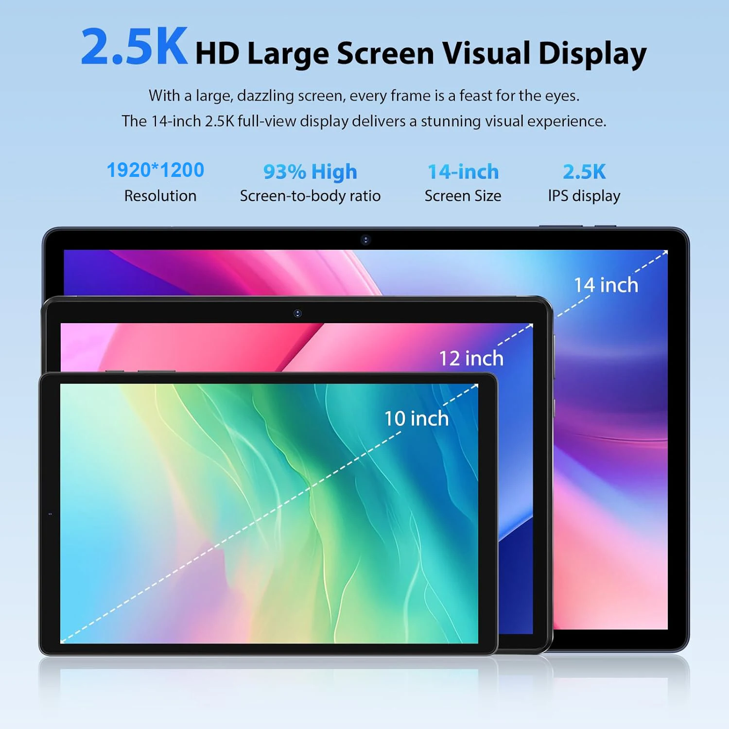 Super Large Screen 14 inch Android 15 Tablet PC 20GB 512GB Phone Call BT5.0 5G WiFi GPS Google Play Tabs Pads Global Language