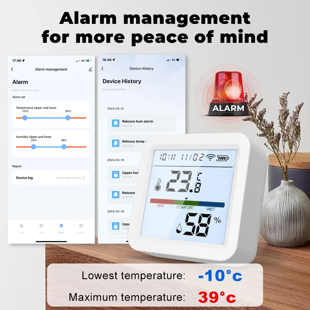 Imagem -05 - Sensor de Temperatura e Umidade Tuya Smart Life Retroiluminação Higrômetro Termômetro Funciona com Alexa Google Home Wi-fi